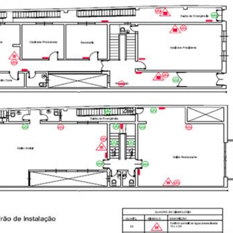 Imagem: Dimensionamento Rede Hidrantes |Tecnofire